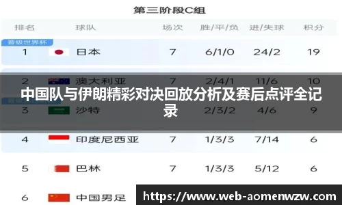 关键词4