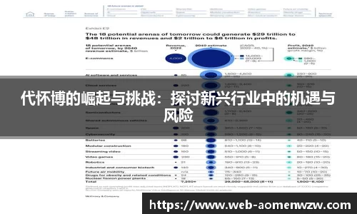 关键词3